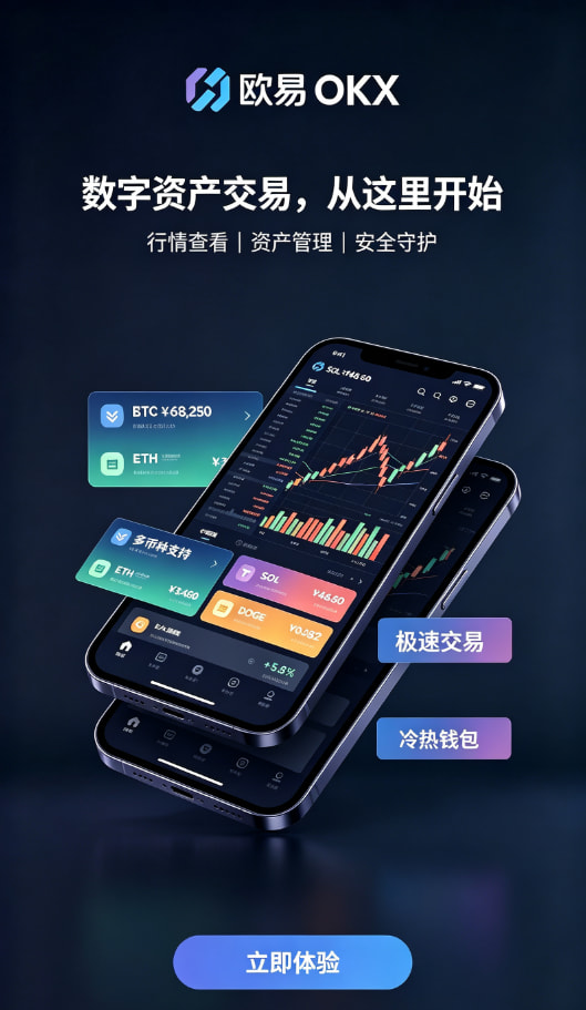 交易步骤